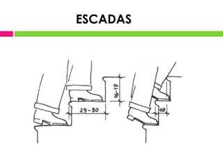 ESCADAS

 
