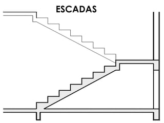 ESCADAS

 