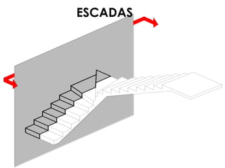 ESCADAS

 