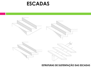 ESCADAS

ESTRUTURAS DE SUSTENTAÇÃO DAS ESCADAS

 