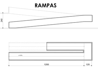240

RAMPAS

i=10%

1200

120

 