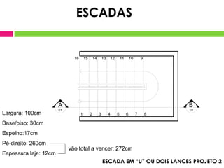 86 7531 2 4
A
01
B
01
910111213141516
ESCADA EM “U” OU DOIS LANCES PROJETO 2
Largura: 100cm
Base/piso: 30cm
Espelho:17cm
Pé-direito: 260cm
Espessura laje: 12cm
vão total a vencer: 272cm
ESCADAS
 