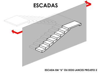 ESCADA EM “U” OU DOIS LANCES PROJETO 2
ESCADAS
 
