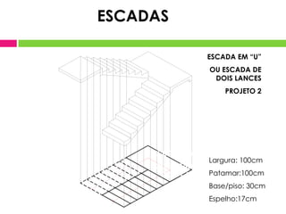 ESCADA EM “U”
OU ESCADA DE
DOIS LANCES
PROJETO 2
ESCADAS
Largura: 100cm
Patamar:100cm
Base/piso: 30cm
Espelho:17cm
ESCADA EM “U”
OU ESCADA DE
DOIS LANCES
PROJETO 2
 