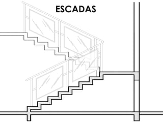 ESCADAS
 