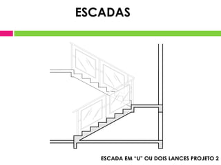 ESCADA EM “U” OU DOIS LANCES PROJETO 2
ESCADAS
 