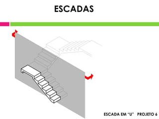 ESCADA EM “U” PROJETO 6
ESCADAS
 