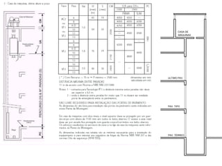 CASA DE
MÁQUINAS
ULTIMO PAV.
PAV. TIPO
PAV. TÉRREO
 