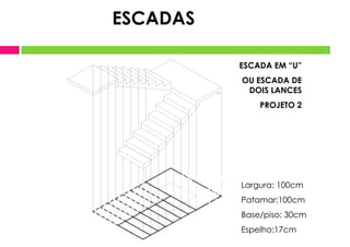 ESCADA EM “U”
OU ESCADA DE
DOIS LANCES
PROJETO 2
ESCADAS
Largura: 100cm
Patamar:100cm
Base/piso: 30cm
Espelho:17cm
ESCADA EM “U”
OU ESCADA DE
DOIS LANCES
PROJETO 2
 