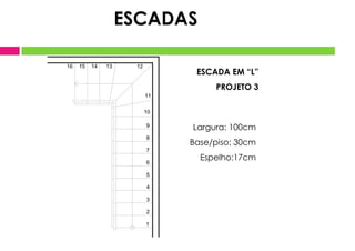 10
1
2
3
4
5
8
7
6
9
16 15 14 13
11
12
ESCADA EM “L”
PROJETO 3
ESCADAS
Largura: 100cm
Base/piso: 30cm
Espelho:17cm
 