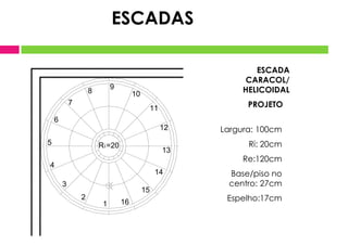 2
7
6
5
4
3
Ri=20
16
15
14
13
12
11
10
9
8
1
ESCADA
CARACOL/
HELICOIDAL
PROJETO 4
Largura: 100cm
Ri: 20cm
Re:120cm
Base/piso no
centro: 27cm
Espelho:17cm
ESCADAS
 