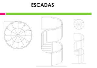 ESCADAS
 