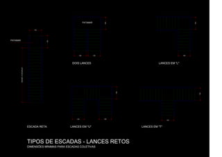 120 120
120
120
120
120
120
120
120
120
120
120
MÁXIMO
19
DEGRAUS
DOIS LANCES LANCES EM "L"
LANCES EM "U" LANCES EM "T"
ESCADA RETA
TIPOS DE ESCADAS - LANCES RETOS
DIMENSÕES MÍNIMAS PARA ESCADAS COLETIVAS
PATAMAR
PATAMAR
 