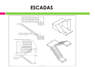 ESCADAS
 