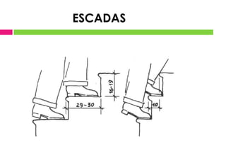ESCADAS
 