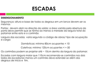 DIMENSIONAMENTO
Segurança: altura e base de todos os degraus em um lance devem ser os
mesmos
Portas: devem abrir na direção da saída: a área varrida pela abertura da
porta deve permitir que se tenha ao menos a metade da largura total do
patamar entre esta e o corrimão
Largura das escadas varia segundo o código de obras/ tipo de ocupação
e carga:
Domésticas: mínimo 80cm ocupantes < 10
Coletivas: mínimo 120cm ocupantes < = 50
Os corrimãos podem se projetar até ~ 10cm dentro da largura do patamar;
Escadas com largura maior que 110cm recomenda-se corrimãos nos dois
lados da escada/ao menos um corrimão deve estender-se além dos
degraus de início e fim.
ESCADAS
 
