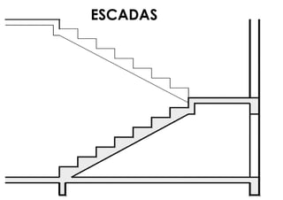 ESCADAS
 
