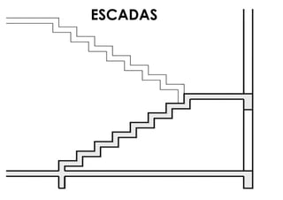 ESCADAS
 