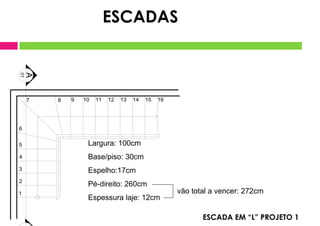 1
2
3
4
5
6
7 8 9 10 11 12 13 14 15 16
A
01
B
ESCADA EM “L” PROJETO 1
Largura: 100cm
Base/piso: 30cm
Espelho:17cm
Pé-direito: 260cm
Espessura laje: 12cm
vão total a vencer: 272cm
ESCADAS
 