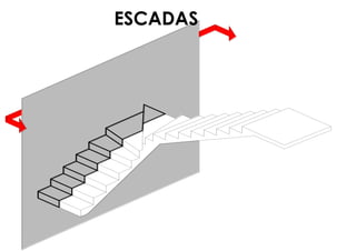 ESCADAS
 
