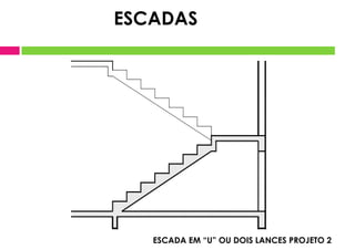 ESCADA EM “U” OU DOIS LANCES PROJETO 2
ESCADAS
 
