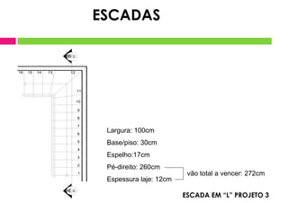 ESCADA EM “L” PROJETO 3
10
1
2
3
4
5
8
7
6
9
16 15 14 13
11
12
01
B
01
A
Largura: 100cm
Base/piso: 30cm
Espelho:17cm
Pé-direito: 260cm
Espessura laje: 12cm
vão total a vencer: 272cm
ESCADAS
 