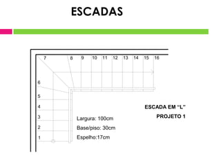 1
2
3
4
5
6
7 8 16
15
14
13
12
11
10
9
ESCADA EM “L”
PROJETO 1
Largura: 100cm
Base/piso: 30cm
Espelho:17cm
ESCADAS
 