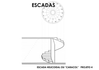 9
8
2
3
1 16
15
4
5
14
13
6
7
11
12
10
ESCADA HELICOIDAL OU “CARACOL” PROJETO 4
ESCADAS
 