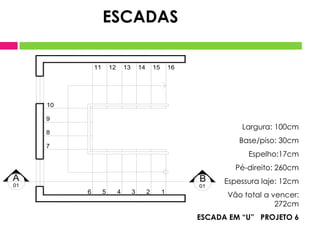 1
2
3
4
5
6
7
8
9
10
11 12 13 14 15 16
B
01
01
A
ESCADA EM “U” PROJETO 6
Largura: 100cm
Base/piso: 30cm
Espelho:17cm
Pé-direito: 260cm
Espessura laje: 12cm
Vão total a vencer:
272cm
ESCADAS
 