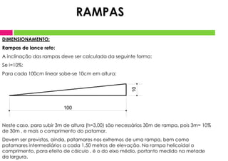 DIMENSIONAMENTO:
Rampas de lance reto:
A inclinação das rampas deve ser calculada da seguinte forma:
Se i=10%:
Para cada 100cm linear sobe-se 10cm em altura:
Neste caso, para subir 3m de altura (h=3,00) são necessários 30m de rampa, pois 3m= 10%
de 30m , e mais o comprimento do patamar.
Devem ser previstos, ainda, patamares nos extremos de uma rampa, bem como
patamares intermediários a cada 1,50 metros de elevação. Na rampa helicoidal o
comprimento, para efeito de cálculo , é o do eixo médio, portanto medido na metade
da largura.
100
10
RAMPAS
 