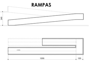 i=10%
240
1200 120
RAMPAS
 