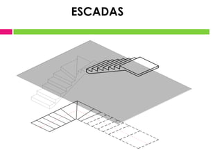 ESCADAS
 
