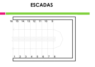 16 15 14 13 12 11 10 9
8
7
6
5
4
3
2
1
ESCADAS
 