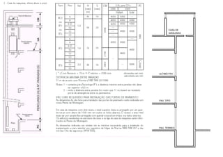 CASA DE
MÁQUINAS
ULTIMO PAV.
PAV. TIPO
PAV. TÉRREO
 