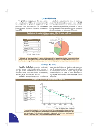 Aula De Cartografia Completa