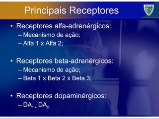 Principais Receptores Receptores alfa-adrenérgicos: Mecanismo de ação; Alfa 1 x Alfa 2; Receptores beta-adrenérgicos: Mecanismo de ação; Beta 1 x Beta 2 x Beta 3; Receptores dopaminérgicos: DA 1 x  DA 2. 