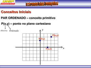 CCoonncceeiittooss IInniicciiaaiiss 
PPAARR OORRDDEENNAADDOO –– ccoonncceeiittoo pprriimmiittiivvoo 
PP((xx,,yy)) –– ppoonnttoo nnoo ppllaannoo ccaarrtteessiiaannoo 
Abscissa Ordenada 
P(x,y) 
P (x,0) 
P (0,y) 
x 
y 
 