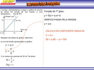 Função do 1º grau: 
y = f(x) = a.x+ b 
GRÁFICO PASSA PELA ORIGEM 
y = a.x 
CÁLCULO DO COEFICIENTE ANGULAR 
y = a.x 
50 = a.40 ® a = 5/4 
y a x 
. 
= 
5 
y x 
. 
4 
= 
30 5 
x 
= 
= 
24 
. 
4 
g x 
 