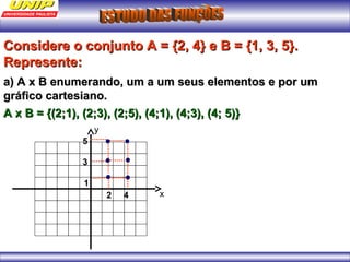Considere o conjunto AA == {{22,, 44}} ee BB == {{11,, 3,, 55}}.. 
RReepprreesseennttee:: 
aa)) AA xx BB eennuummeerraannddoo,, uumm aa uumm sseeuuss eelleemmeennttooss ee ppoorr uumm 
ggrrááffiiccoo ccaarrtteessiiaannoo.. 
AA xx BB == {{((22;;11)),, ((22;;3)),, ((22;;55)),, ((44;;11)),, ((44;;3)),, ((44;; 55))}} 
2 4 
5 
3 
1 
x 
y 
 