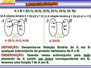 AA xx BB == {{((22;;11)),, ((22;;3)),, ((22;;55)),, ((44;;11)),, ((44;;3)),, ((44;; 55))}} 
b) A relação binária hh == {{((xx;;yy))|| yy << xx}} 
A B 2 
y < x 
4 
1 
3 
5 
hh:: {{((22;;11)),, ((44;;11)),, ((44,,3))}} 
cc)) AA rreellaaççããoo bbiinnáárriiaa gg == {{((xx;;yy))|| yy== xx ++ 3}} 
A B 
y = x + 3 
2 
4 
1 
3 
5 
gg:: {{((22;;55))}} 
DDEEFFIINNIIÇÇÃÃOO:: DDeennoommiinnaa--ssee RReellaaççããoo BBiinnáárriiaa ddee AA eemm BB 
qquuaallqquueerr ssuubbccoonnjjuunnttoo ddoo pprroodduuttoo ccaarrtteessiiaannoo ddee AA xx BB.. 
OOBBSSEERRVVAAÇÇÃÃOO:: QQuuaannddoo nneessssee ssuubbccoonnjjuunnttoo ppaarraa ttooddoo 
eelleemmeennttoo ddee AA eexxiissttiirr uumm úúnniiccoo ccoorrrreessppoonnddeennttee eemm BB,, 
tteerreemmooss uummaa ffuunnççããoo ff ddee AA eemm BB.. 
 