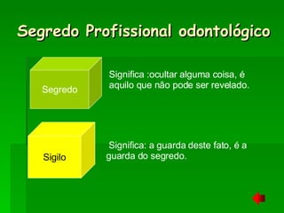 Segredo Profissional odontológico Segredo Sigilo Significa :ocultar alguma coisa, é aquilo que não pode ser revelado. Significa: a guarda deste fato, é a guarda do segredo. 