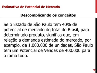 6
Descomplicando os conceitos
Se o Estado de São Paulo tem 40% de
potencial de mercado do total do Brasil, para
determinado produto, significa que, em
relação a demanda estimada do mercado, por
exemplo, de 1.000.000 de unidades, São Paulo
tem um Potencial de Vendas de 400.000 para
o ramo todo.
Estimativa de Potencial de Mercado
 