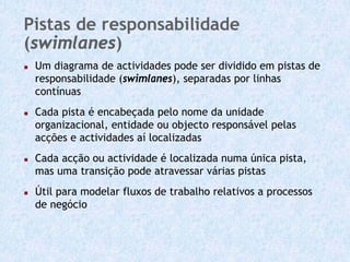 Pistas de responsabilidade
(swimlanes)
 Um diagrama de actividades pode ser dividido em pistas de
 responsabilidade (swimlanes), separadas por linhas
 contínuas
 Cada pista é encabeçada pelo nome da unidade
 organizacional, entidade ou objecto responsável pelas
 acções e actividades aí localizadas
 Cada acção ou actividade é localizada numa única pista,
 mas uma transição pode atravessar várias pistas
 Útil para modelar fluxos de trabalho relativos a processos
 de negócio
 