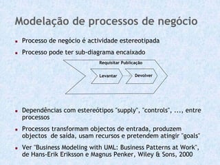 Modelação de processos de negócio
 Processo de negócio é actividade estereotipada
 Processo pode ter sub-diagrama encaixado
                           Requisitar Publicação


                           Levantar         Devolver




 Dependências com estereótipos "supply", "controls", ..., entre
 processos
 Processos transformam objectos de entrada, produzem
 objectos de saída, usam recursos e pretendem atingir "goals"
 Ver "Business Modeling with UML: Business Patterns at Work",
 de Hans-Erik Eriksson e Magnus Penker, Wiley & Sons, 2000
 