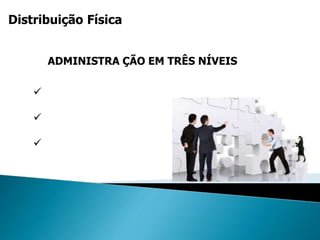 Distribuição Física
ADMINISTRA ÇÃO EM TRÊS NÍVEIS



 