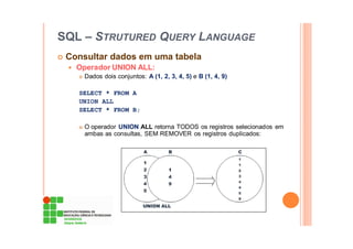 SQL – STRUTURED QUERY LANGUAGE
Consultar dados em uma tabela
Operador UNION ALL:
Dados dois conjuntos: A (1, 2, 3, 4, 5) e B (1, 4, 9)
SELECT * FROM A
UNION ALL
SELECT * FROM B;
O operador UNION ALL retorna TODOS os registros selecionados em
ambas as consultas, SEM REMOVER os registros duplicados:
 