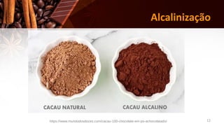 12
Alcalinização
https://www.mundodosdoces.com/cacau-100-chocolate-em-po-achocolatado/
 