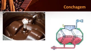 22
Conchagem
 