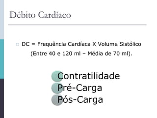 Débito Cardíaco
 DC = Frequência Cardíaca X Volume Sistólico
(Entre 40 e 120 ml – Média de 70 ml).
Contratilidade
Pré-Carga
Pós-Carga
 