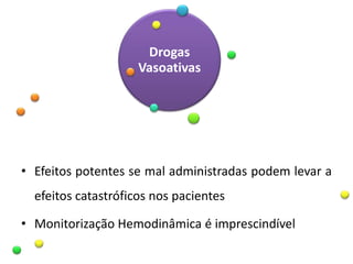 Drogas
Vasoativas
• Efeitos potentes se mal administradas podem levar a
efeitos catastróficos nos pacientes
• Monitorização Hemodinâmica é imprescindível
 